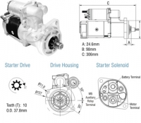 MOTOR DE PARTIDA