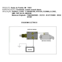 BOTÃO DE PARTIDA
